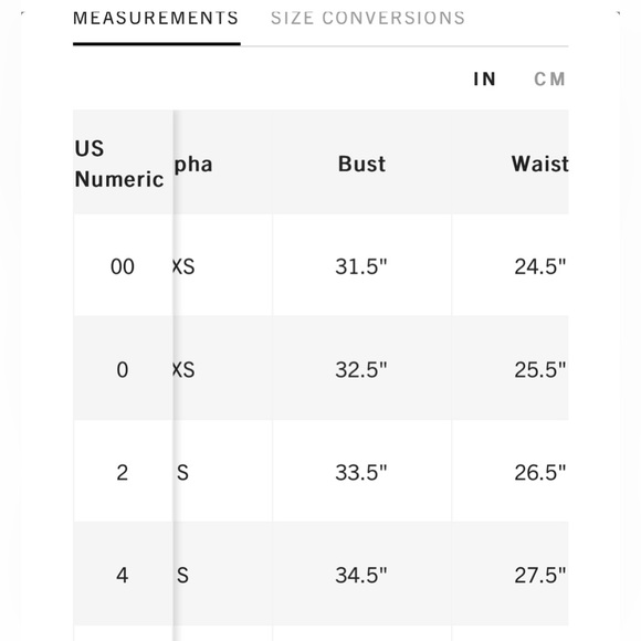 Rebecca Taylor Floral Embroidered High-Lo Flounce Hem Dress Size 0 NWT - Picture 6 of 7